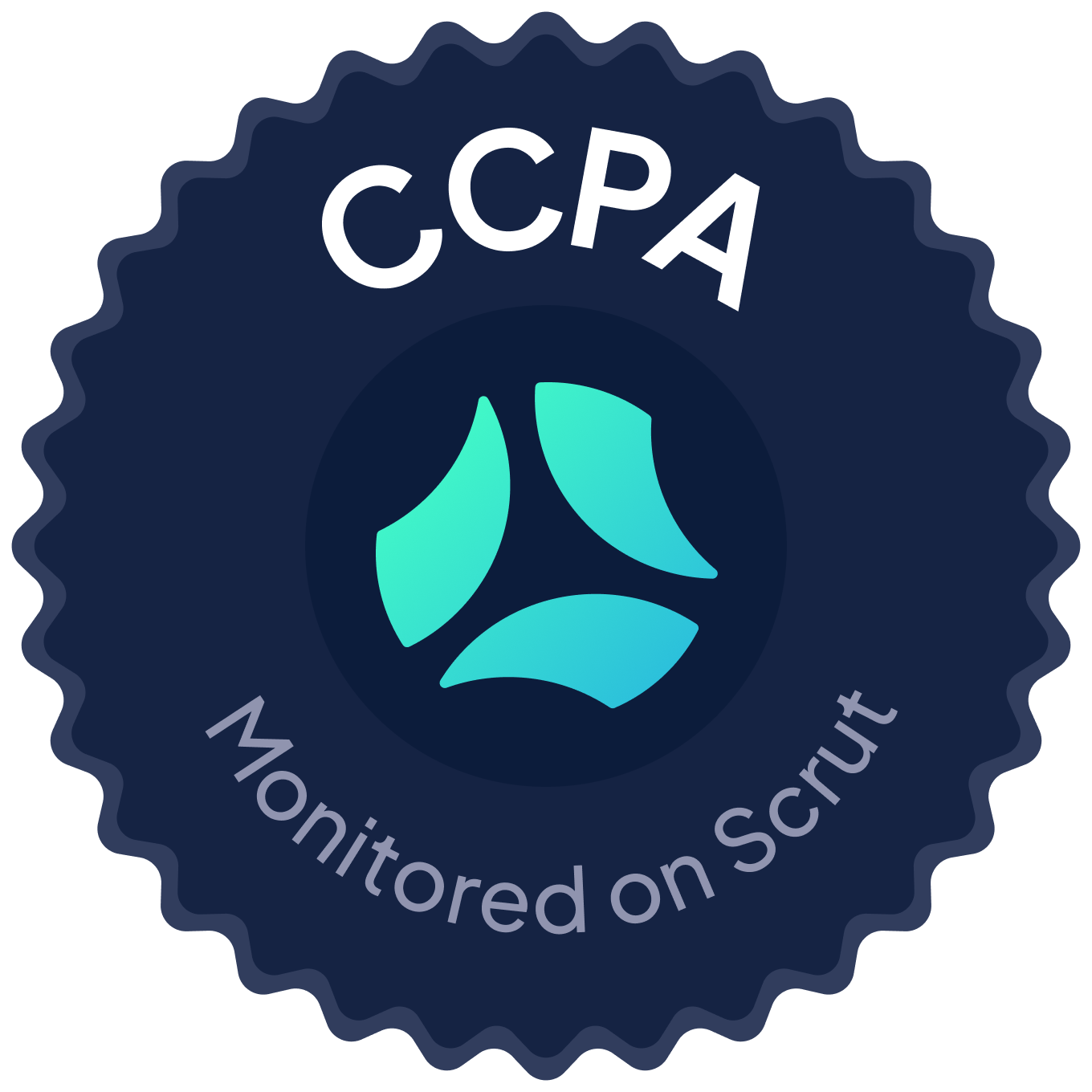 CCPA